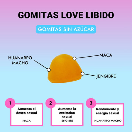Gomitas Love Libido